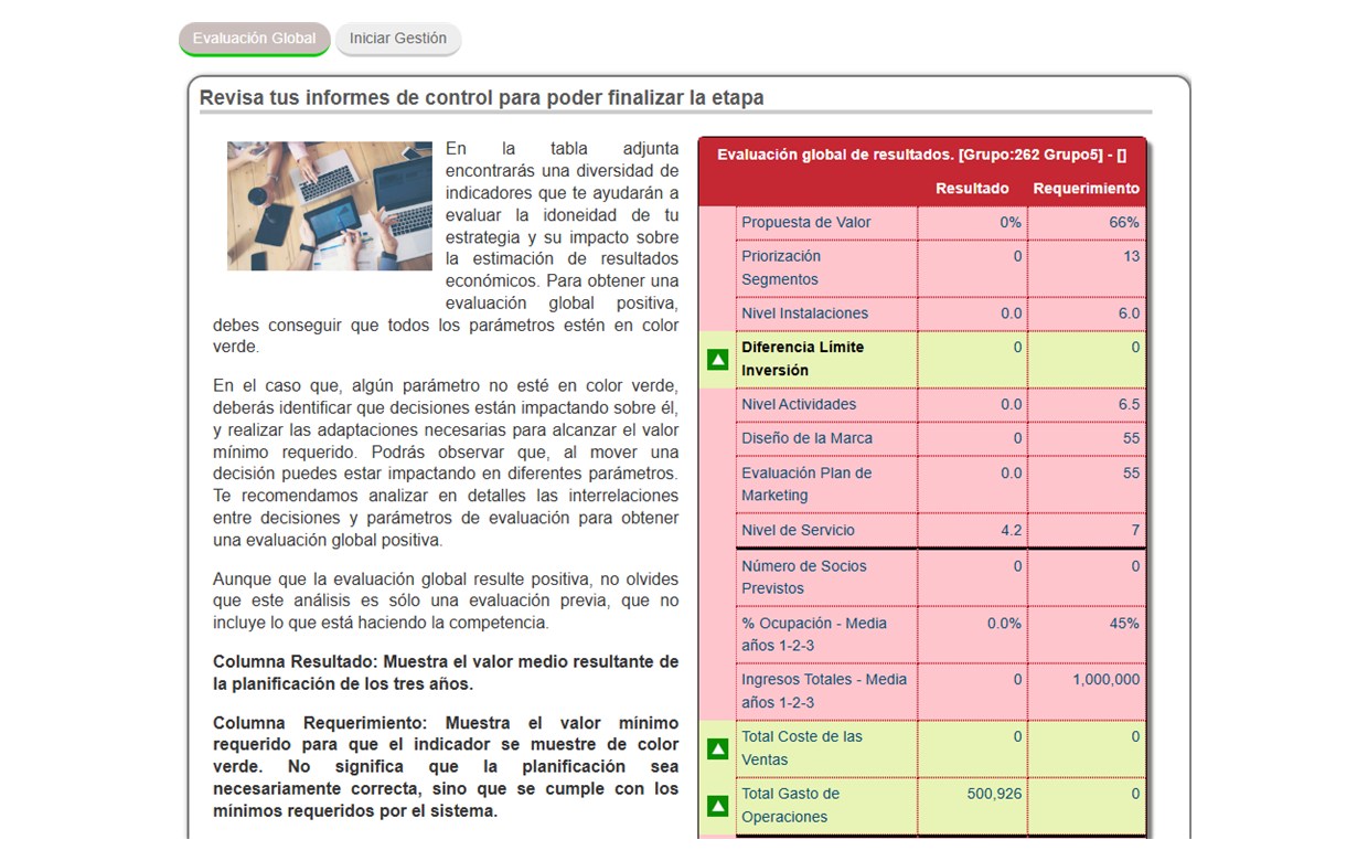 Planificación — Finalizar